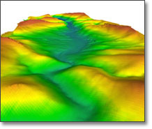 Topographic Mapping & Production of Digital Orthophotomaps